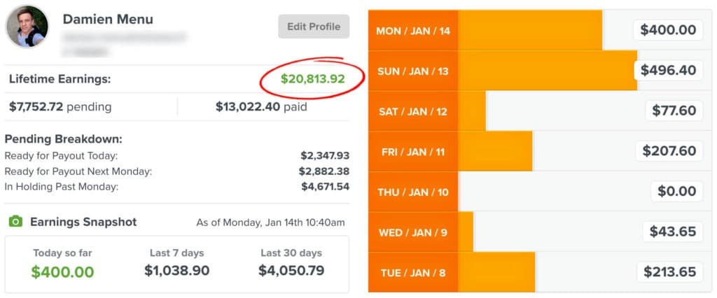 Affiliation ClickFunnels