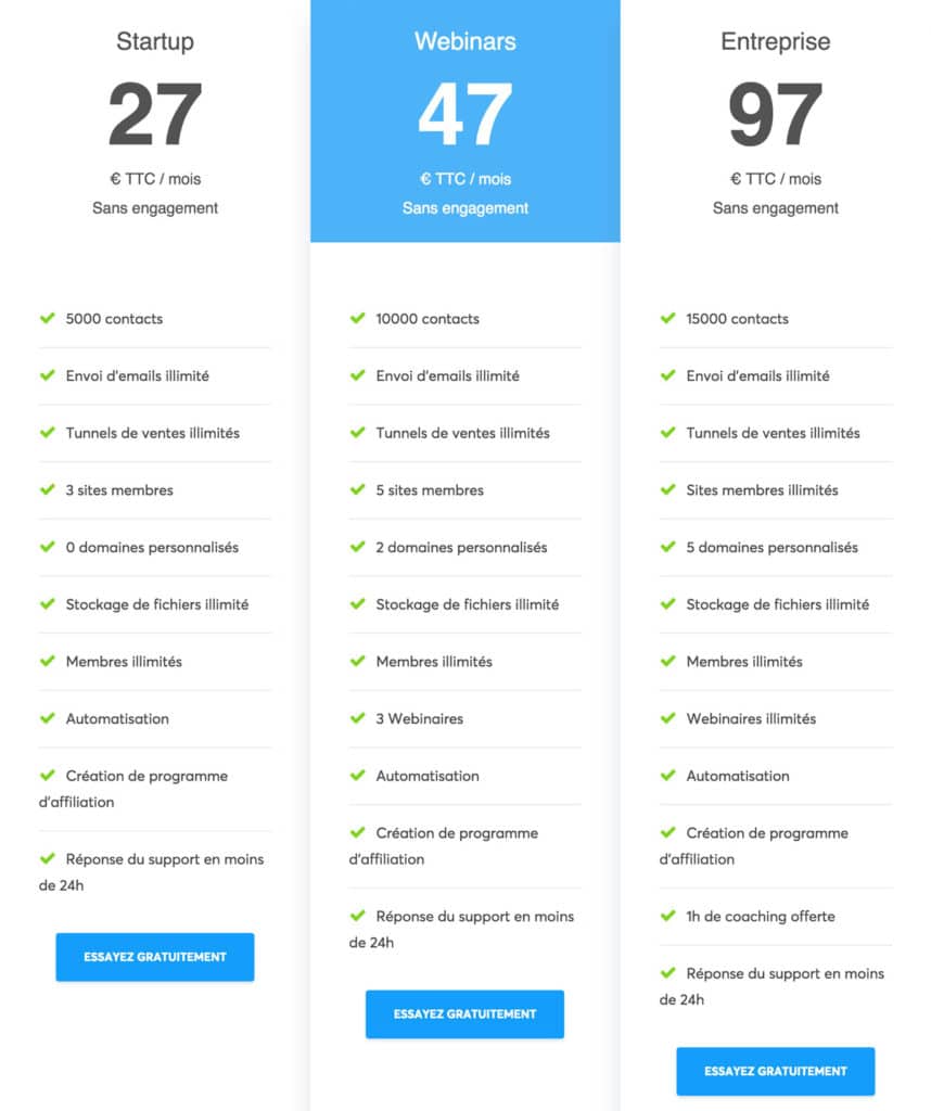 Tarifs Systeme.io